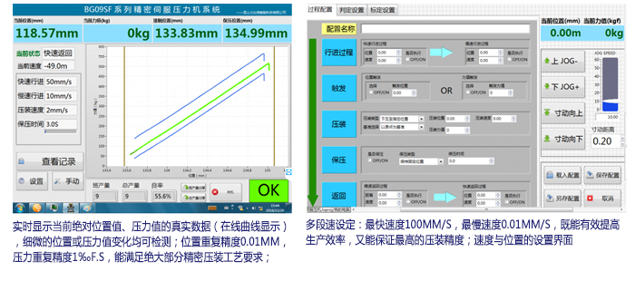 BG09SF-5000-250